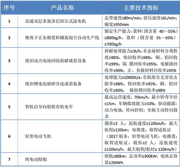 1572337007755556.jpg 1572238524260003596.jpg