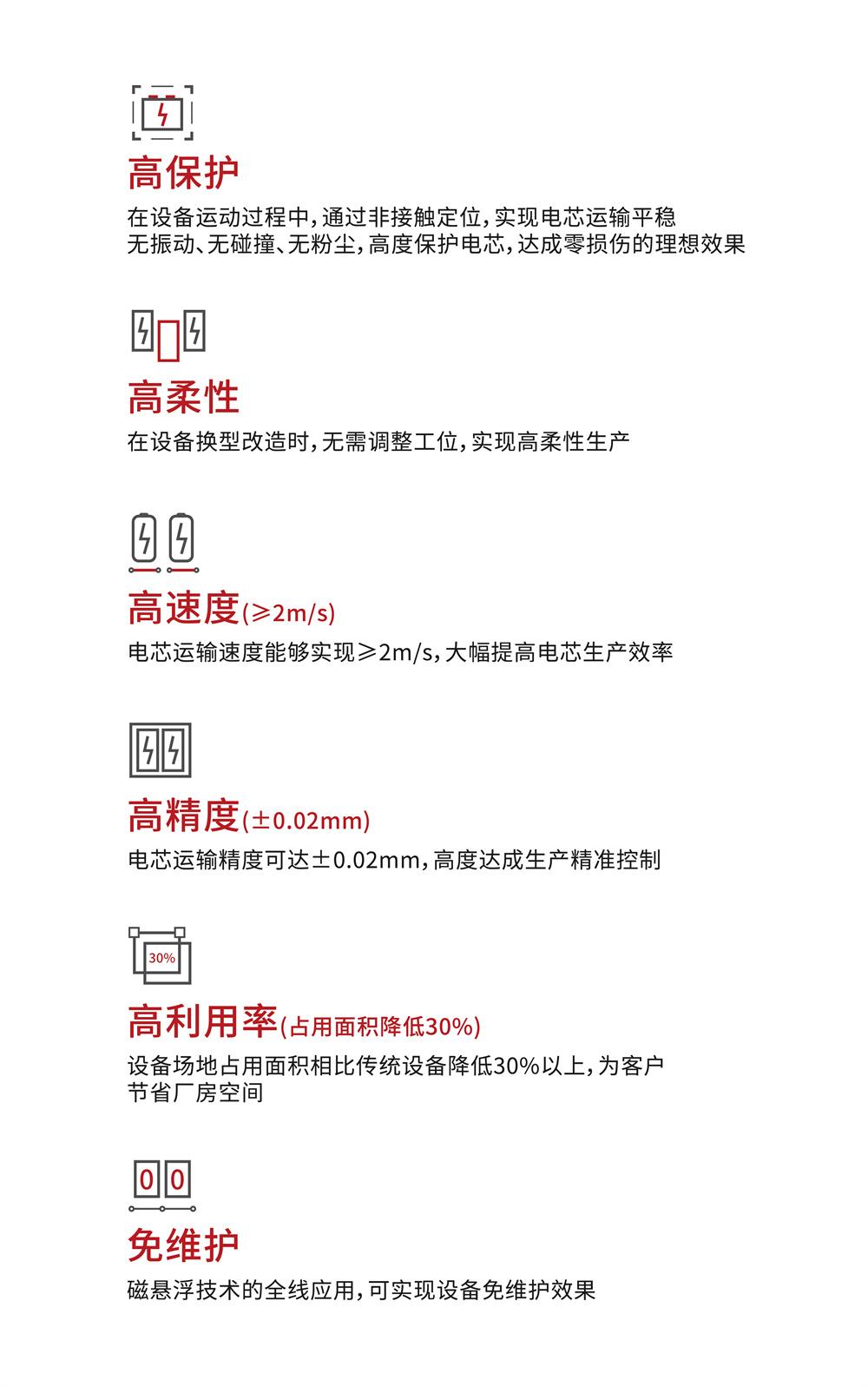 1666072219605666.jpg ¹¤ºÅͼ±ê_»°å 1_»°å 1 ¸±±¾_»°å 1.jpg