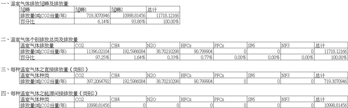 1706080127426262.jpg 20240124-150842.jpg