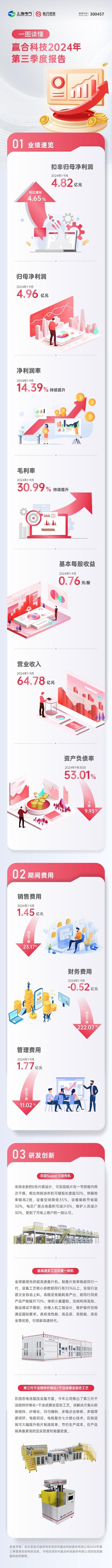 1730099244357147.jpg 62fa0155-fb1d-4649-88c8-04d17bea67b5.jpg